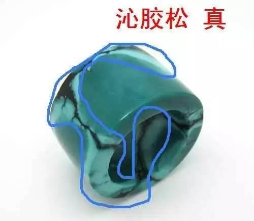 优化绿松石注意什么,绿松石优化方法和辨别技巧