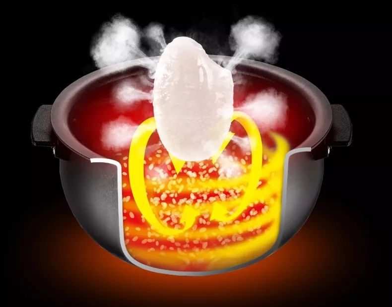 399元的电饭煲,399元电饭煲