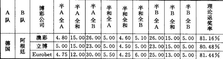 体彩大乐透玩法视频,体彩大乐透十注怎么玩