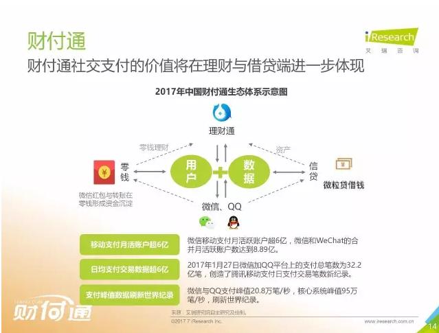 大众互联网电商平台,大众电商平台