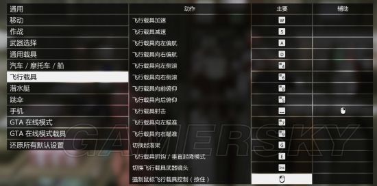 gta改键推荐,gta改窗口模式