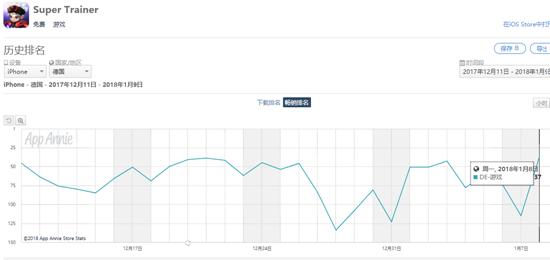 顶级精灵宝可梦,中国山寨精灵宝可梦玩具