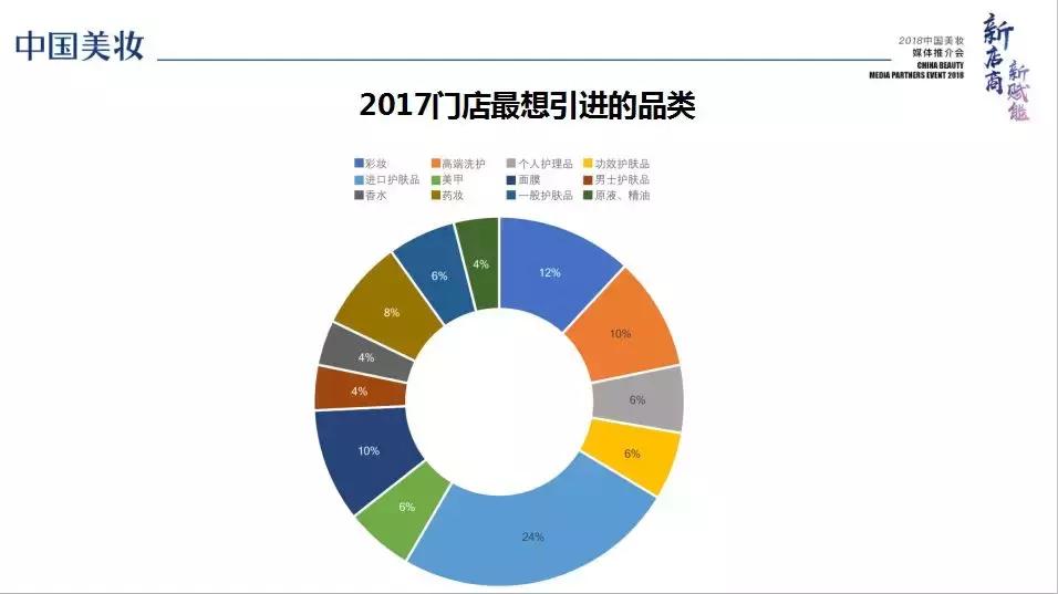 佩佩新赛季,佩佩2021年初的视频