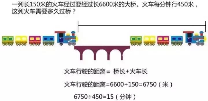 恭喜你！寒假前看到这篇数学学习分析，再不用愁数学拿不到高分！