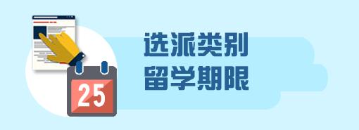 国家公派出国留学选派办法,国家公派留学申请流程详解