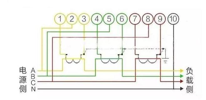 电工证三相电表接线图讲解,dtsd5型三相四线多功能电表接线图