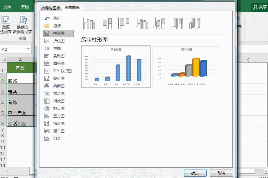 excel大神级图表,excel简单的图表讲解