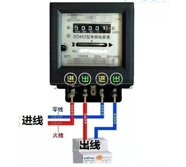 电工知识电表接线方法,正泰dtsu666三相四线制电表接线图