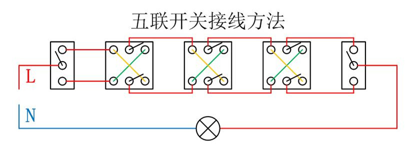 三个开关控制一个灯怎么接线图解,双控开关l1a和l2a和l3a怎么接线