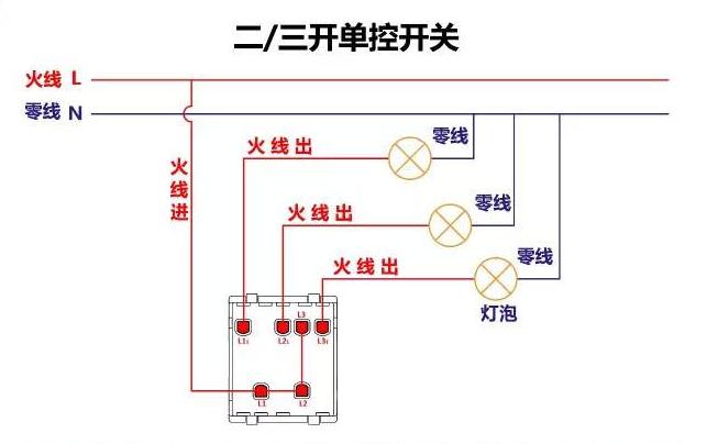 三个开关控制一个灯怎么接线图解,双控开关l1a和l2a和l3a怎么接线