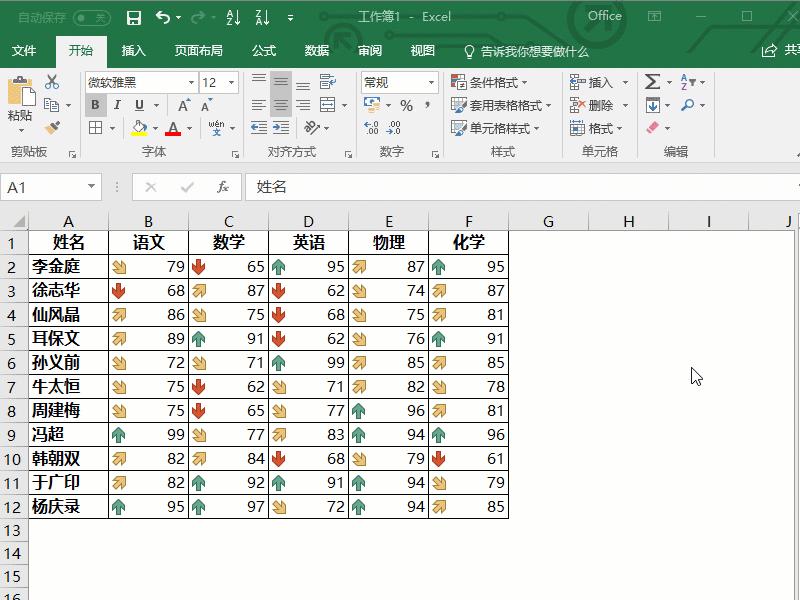 excel图标集,Excel图标集原理