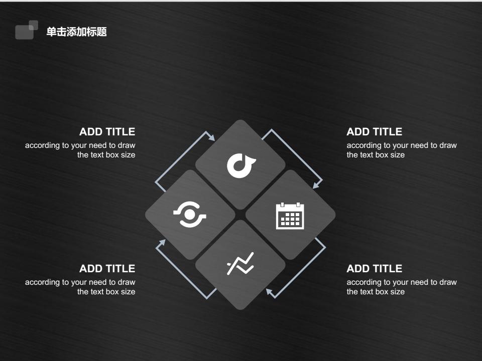 创业商业计划书ppt,成功创业项目分析ppt