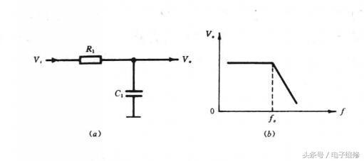 信号滤波器报价,信号滤波器的作用