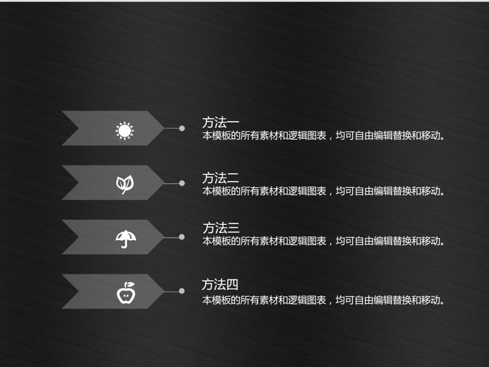 创业商业计划书ppt,成功创业项目分析ppt