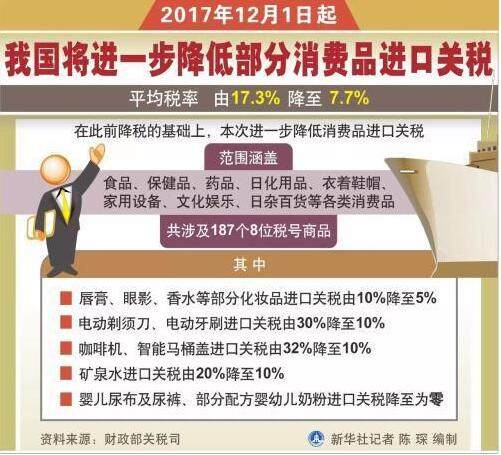 进口商品仓储超市怎么开,开一家进口超市