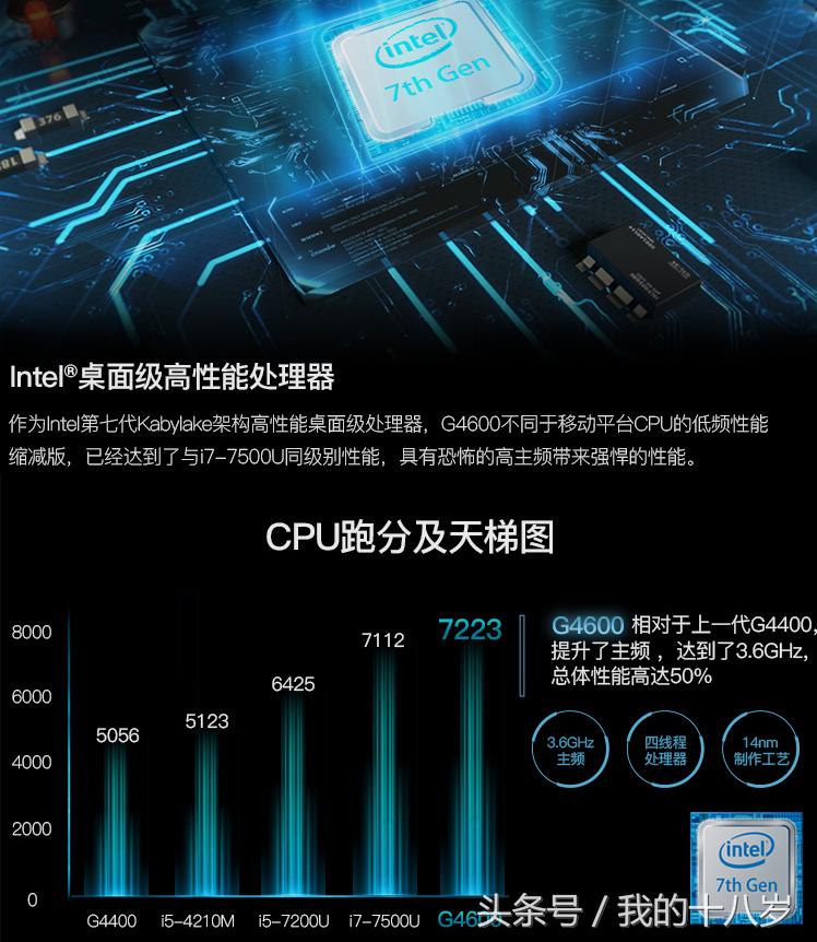 gtx1050ti独显笔记本推荐,微星gtx1050ti4g独显什么水平