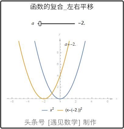 借助68段动画以可视化方式来学习高等数学,掌握微积分