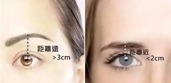 如何修眉和画眉教程,教你如何修眉画眉