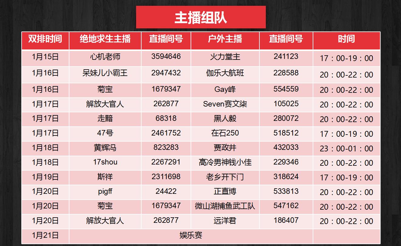 斗鱼绝地求生抽奖视频,pubg绝地求生斗鱼活动
