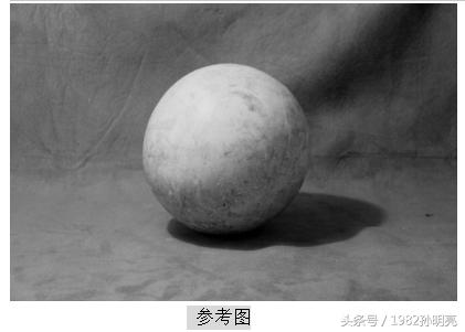 圆球体怎么画最简单的方法,圆球体怎么画简单方法