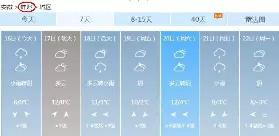 刚刚，3个坏消息一起杀到！合肥人挺住！