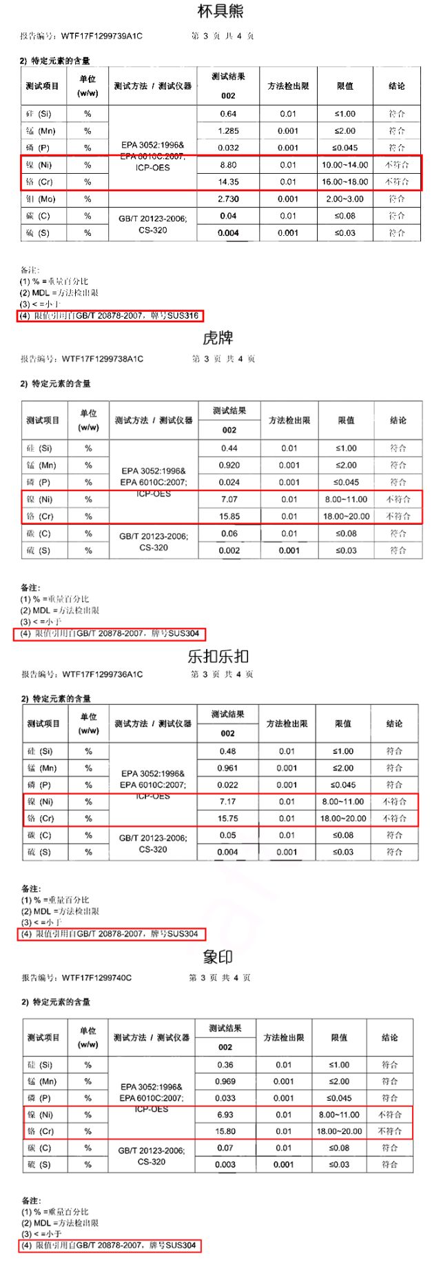 杯具熊儿童保温杯第一名,儿童保温杯十大排名杯具熊保温杯
