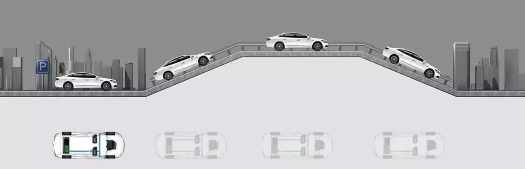 别克君越30h豪华优缺点,君越30h混动值得入手吗