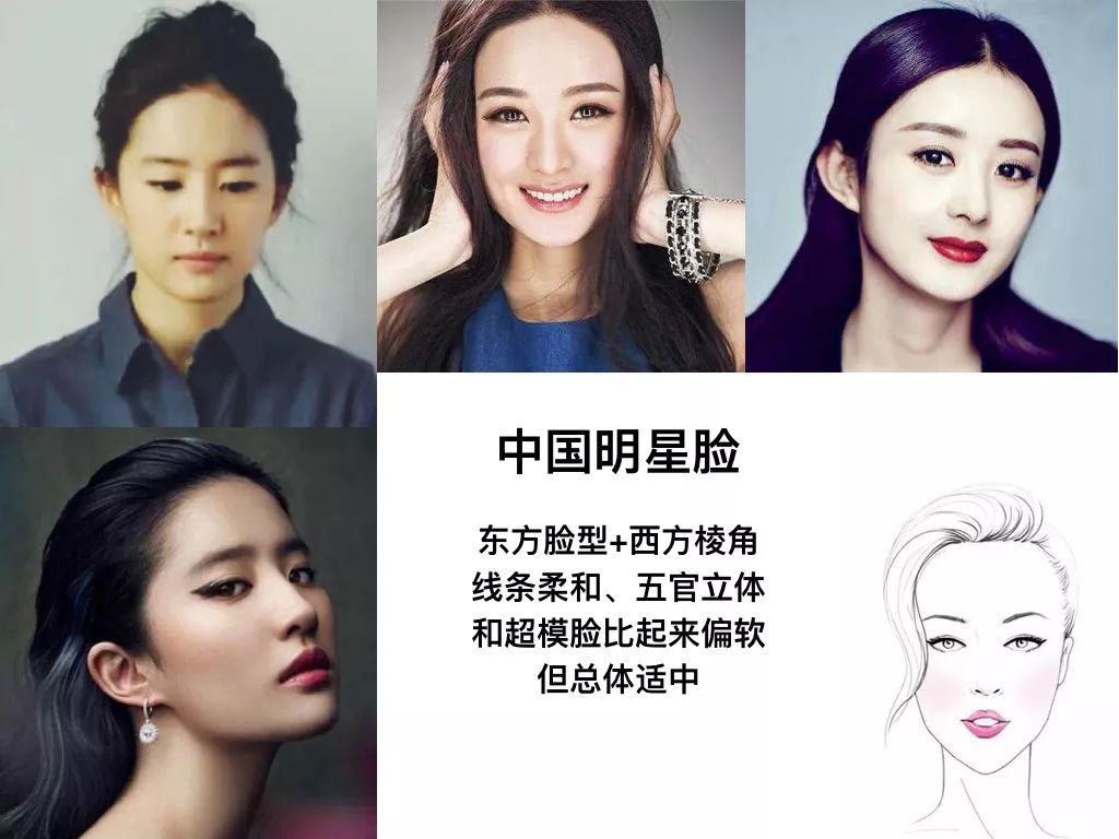 学日常妆入门,教化妆初学者底妆