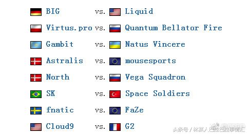 csgo2018波士顿锦标赛谁拿的冠军,csgo18年波士顿的含金量