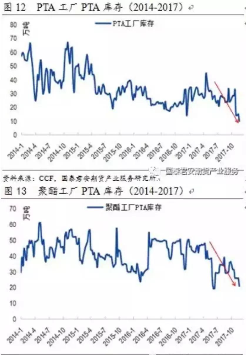 桐昆集团爆炸案,桐昆集团嘉兴石化项目