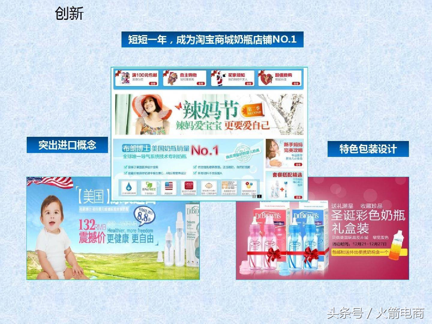 电商团队组建计划报告,电商创业怎么组建团队好