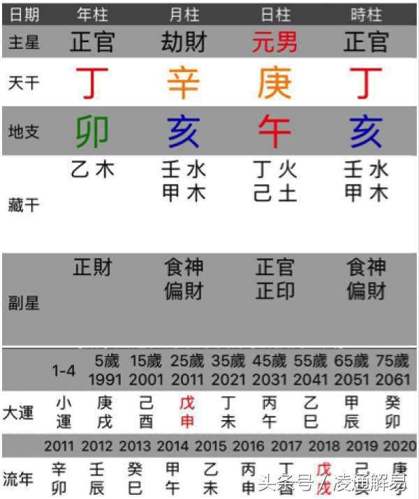 生肖兔明年婚运,生肖兔一生的婚姻和运气