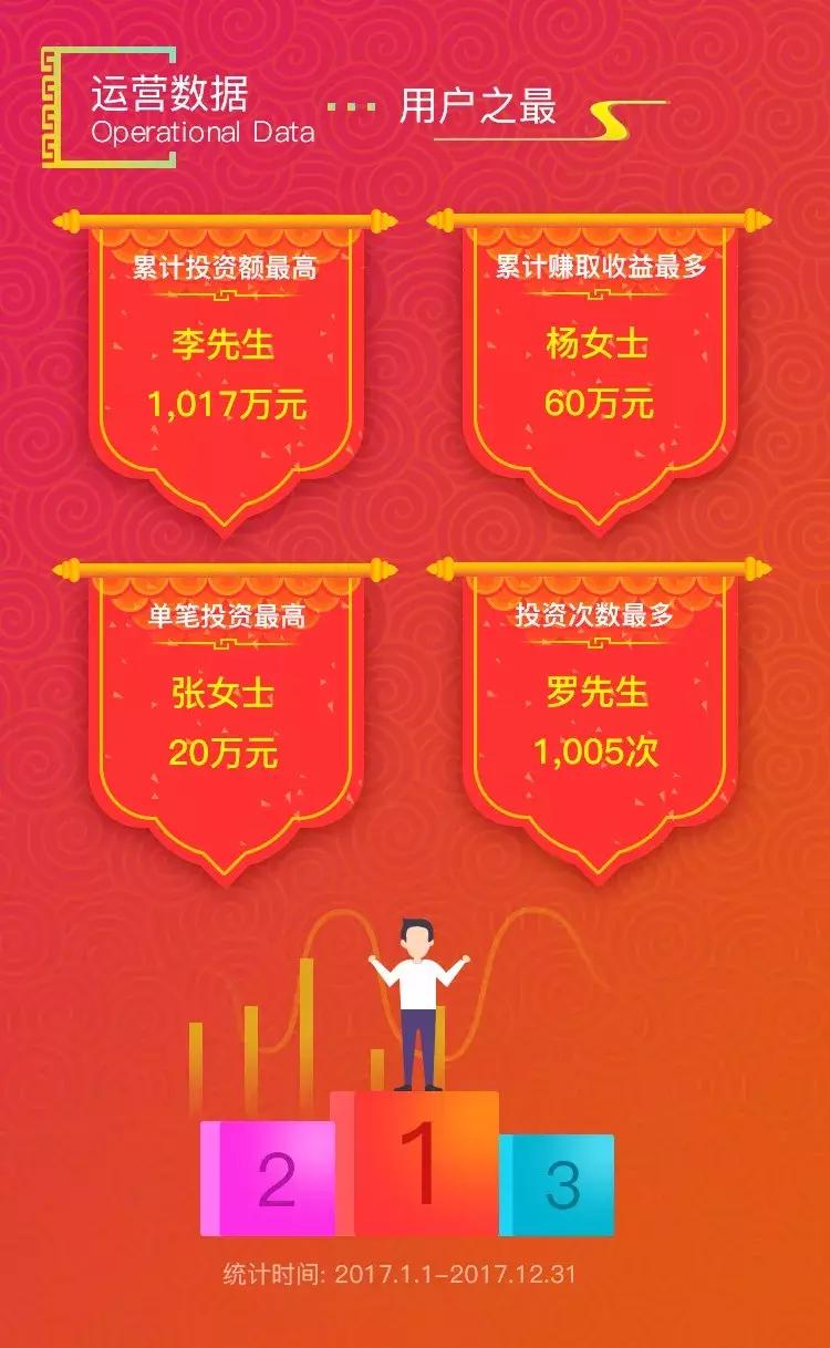 利民网官网审判结果,利民网官方网站