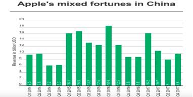 美股大跌不怕被抄底吗,美股为啥不怕量化交易