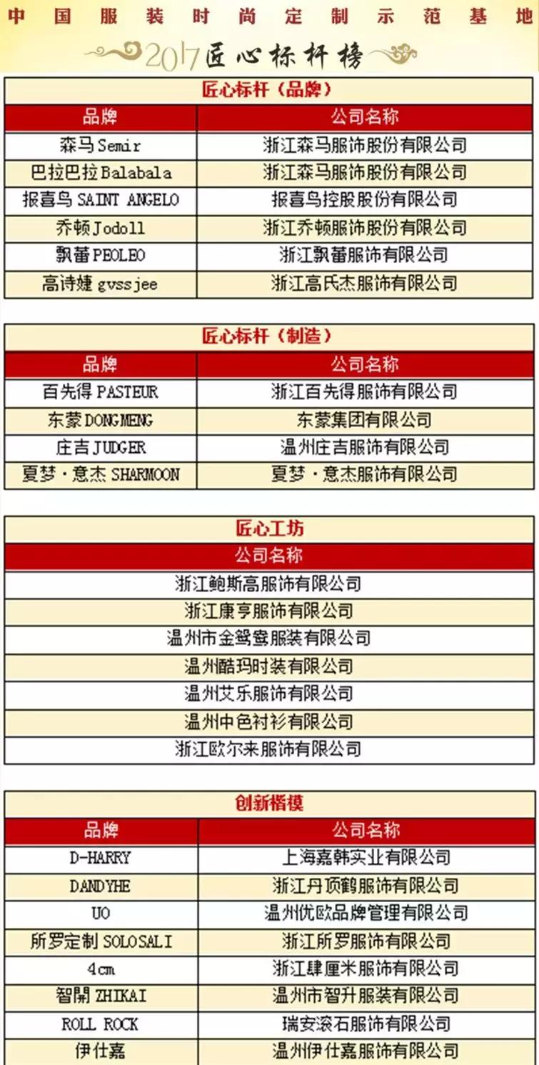 热烈祝贺商会常务会议顺利,常务副会长谈商会工作