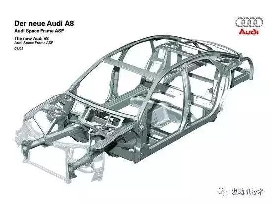 五分钟教你看完汽车参数,汽车参数的基本知识讲解