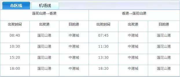 广深港高铁次票价格,广深港高铁票价为什么那么贵