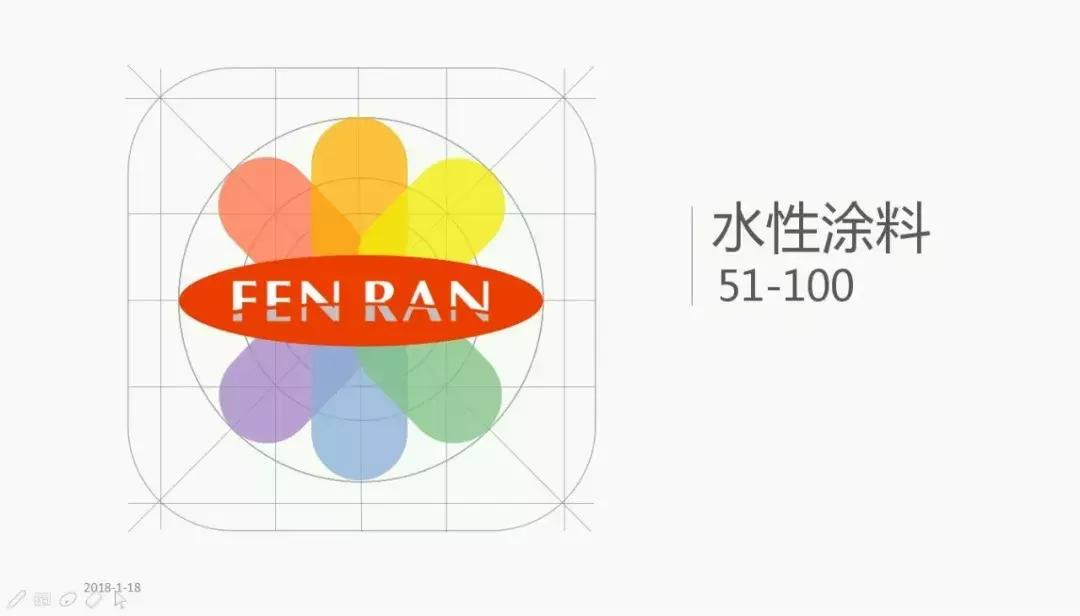 二型聚合物水泥防水涂料施工,水性涂料配方100种