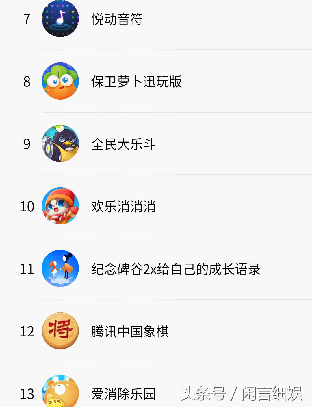 类似跳一跳的微信小游戏,微信小游戏跳一跳有什么技巧