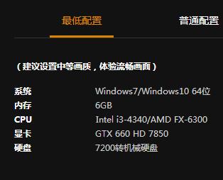 最早的腾讯吃鸡,最早网易的吃鸡游戏