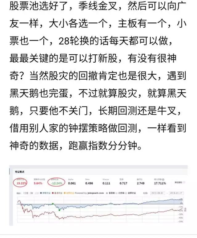 行情见顶继续反弹,行情继续上行