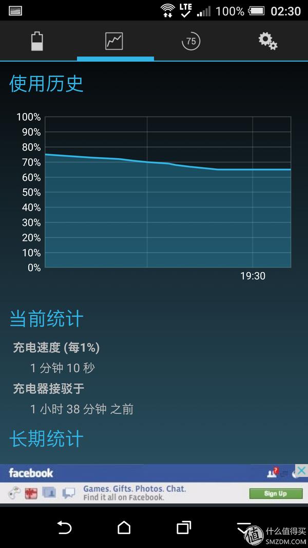 htcone和a9,htconea9和a9w