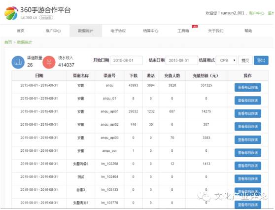 一年净利润2亿的游戏公司,2020年营收超过百亿的游戏公司