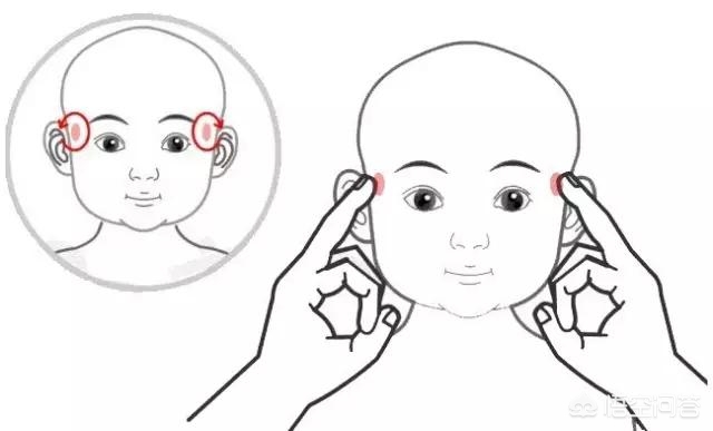 宝宝半夜发烧怎么快速退烧,小儿发烧快速退烧推拿方法