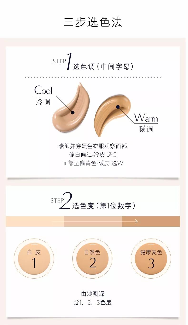 bobbibrown隔离乳测评,bobbibrown椰子洁面测评