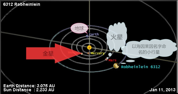 机器人之父与通讯卫星之父争第一,科幻小说及三大师的黄金时代