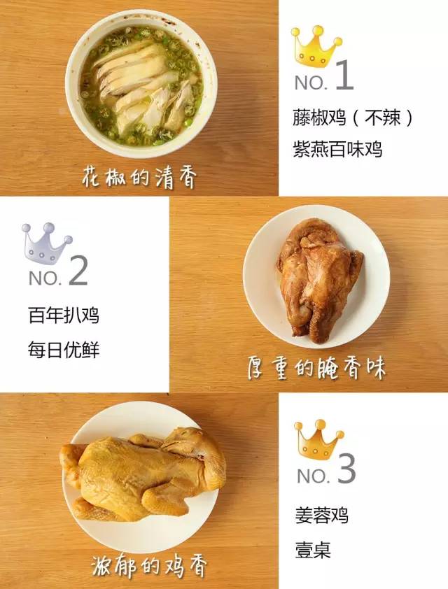 在魔都必须来吃的肥肠烤鱼,在魔都吃饭