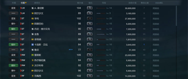 fifaonline3阿森纳阵容,fifaol3切尔西套2018