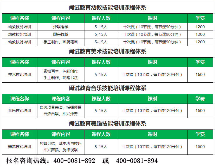 厦门教师招聘教育综合知识,厦门2020年教师招聘成绩
