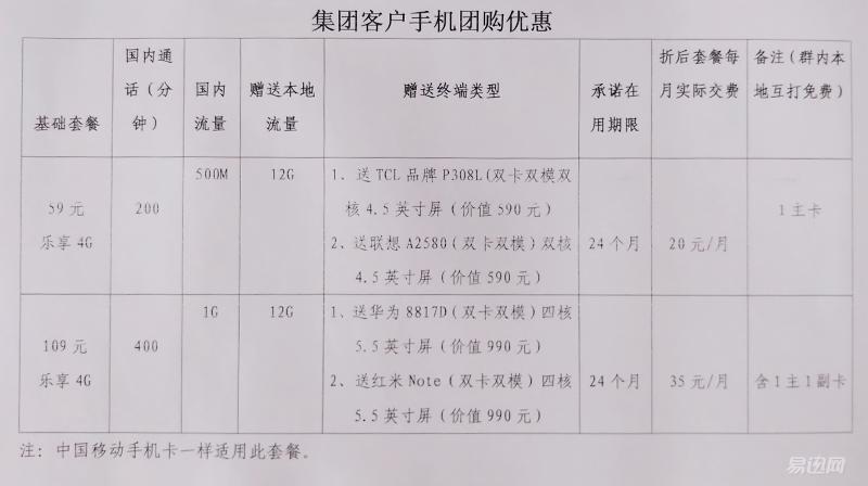 苹果有什么实惠的合约机,iphone14合约机哪家实惠